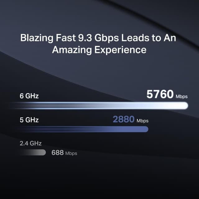Detalle 2 de MERCUSYS MR47BE 9.3Gbps Wi‑Fi 7 Router