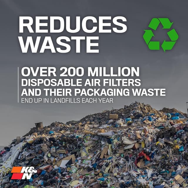 Detalle de K&N 33-5064 high-flow engine air filter