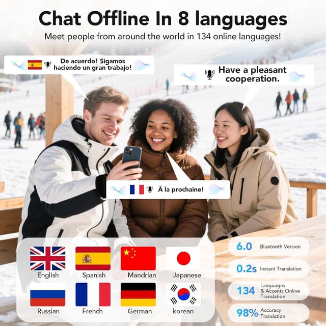 Detalle 2 de NE61 AI Translation Earbuds with LCD Touch Screen, Heart Rate & Blood Oxygen Monitoring