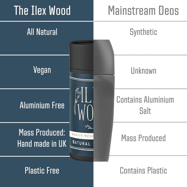 Detalle 2 de The Ilex Wood Natural Deodorant Stick 70ml (Sodium Bicarbonate Free) – Vegan, Aluminium & Toxin Free, Plastic Free