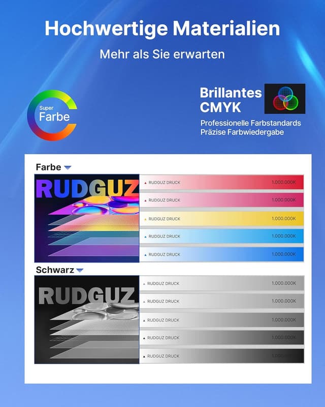 Detalle de RUDGUZ 953XL Druckerpatronen kompatibel für HP 953XL Multipack (4er-Pack) – Schwarz, Cyan, Magenta, Gelb