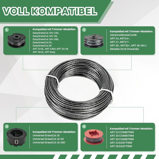 Detalle 2 de Flaveano Trimmerfaden für Bosch Rasentrimmer – 1,6 mm x 96 m (4 x 24 m), Ersatzfaden für alle Spulen