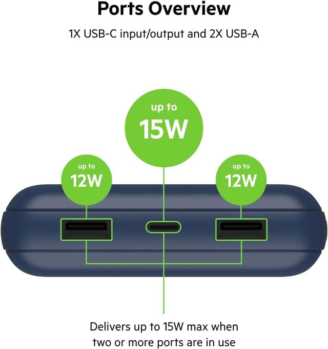 Thumbnail 2 de Belkin Cargador Portátil 20K mAh 🔋 USB-C para Galaxy y Más