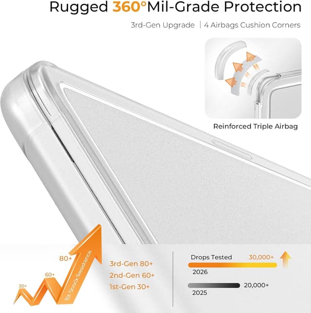 Thumbnail 6 de EooCoo MacBook Air 13 Case 2026