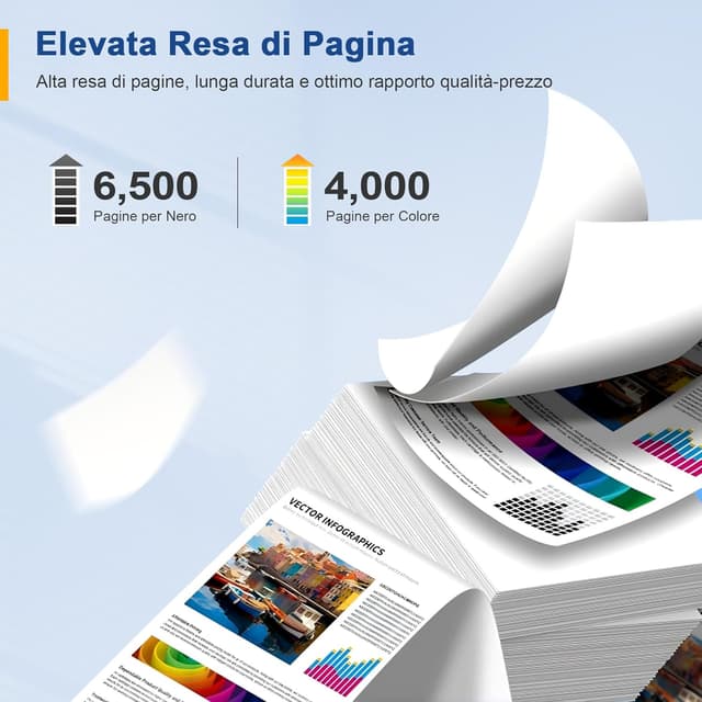 Detalle 2 de Palmtree TN423 set toner compatibile Brother TN-423 (Nero, Ciano, Giallo, Magenta) per MFC/HL/DCP