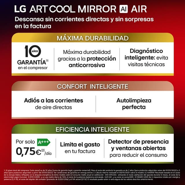 Detalle 2 de LG MIRROR09X.SET Aire acondicionado 2.150 frig/h