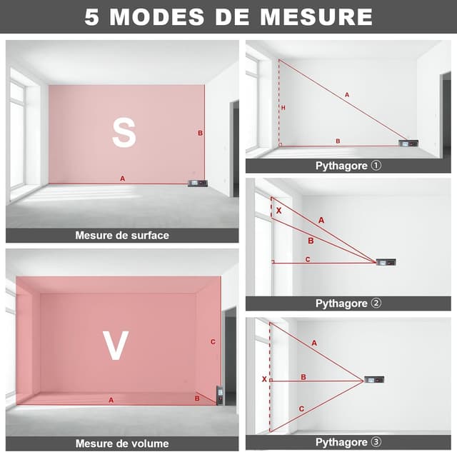 Thumbnail 2 de Hychika Mètre Laser Type C 60 m
