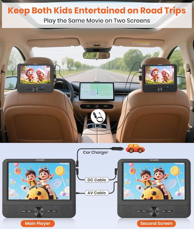 Thumbnail 1 de FANGOR 7.5 Inch Car DVD Player with 5-Hour Battery