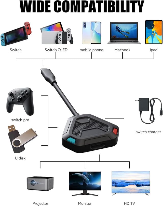 Detalle de 3-in-1 Switch Dock für Switch/OLED – portable S-… mit 4K HDMI, USB 3.0 und USB‑C PD 2.0 (Schwarz)