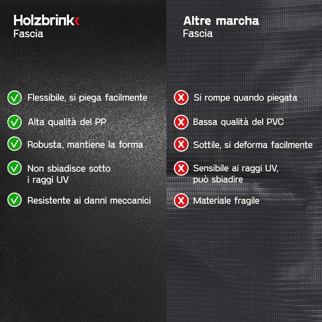 Thumbnail 4 de HOLZBRINK Fascia 19 cm x 26 m per privacy nero 📐