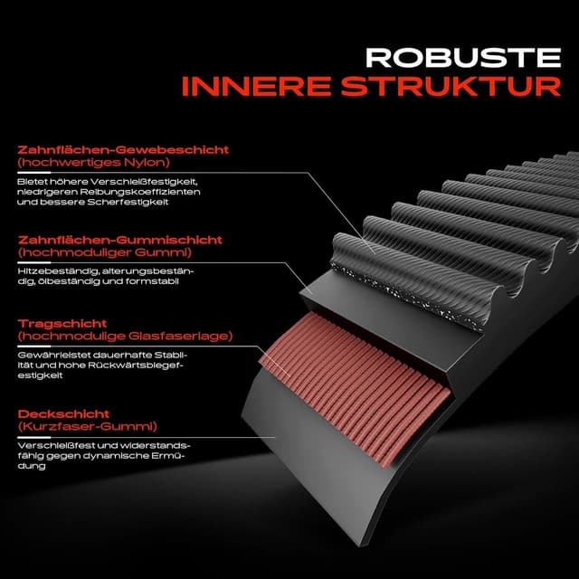 Detalle de Frankberg Zahnriemensatz mit Wasserpumpe für Benzinmotoren (u. a. 7883-13286)