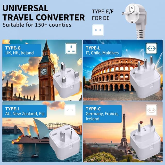 Detalle de TREVOLTY 2000W Voltage Converter (US to Europe) with Multi-Port Travel Adapter, 3 AC Outlets + 2 USB-C + 2 USB-A