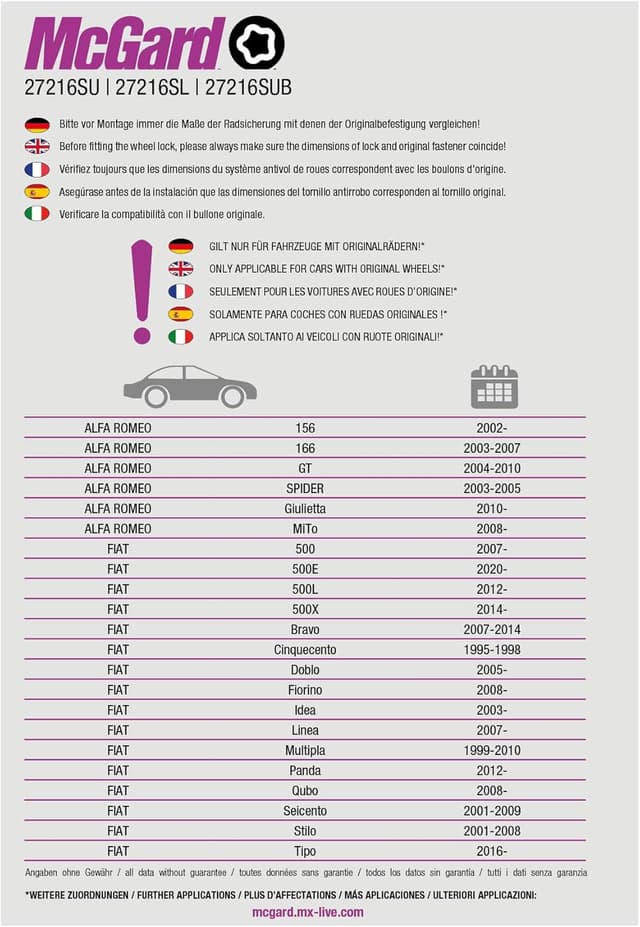 Detalle 2 de McGard 27.216 SUB kit de boulons de protection des roues (paquet de 5) noir