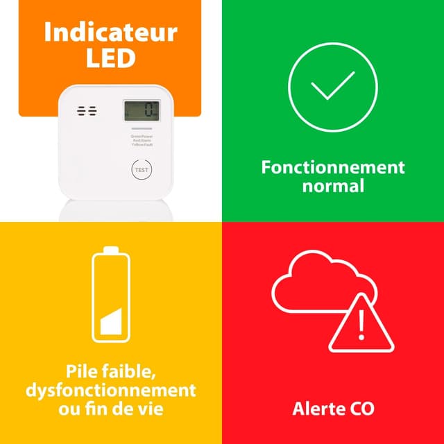 Thumbnail 5 de Smartwares FGA-13091 dĂ©tecteur de CO 10 ans đ
