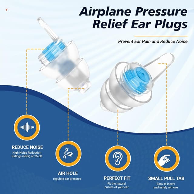 Thumbnail 2 de Naiicute Ohrstöpsel Flugzeuge 25 dB