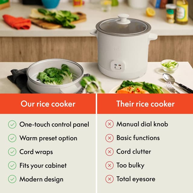 Detalle 2 de bella 16 Cup Rice Cooker with Steamer (Dishwasher Safe Basket, Keep Warm)