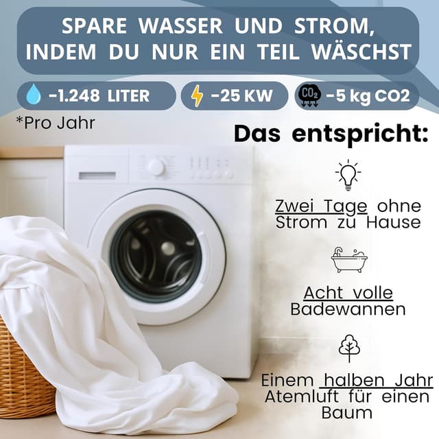 Detalle de Bisoo Spannbettlaken 55x90 wasserdicht