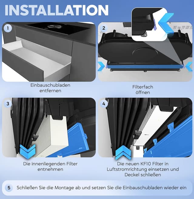 Detalle 1 de Kf3tec Aktivkohlefilter Bora Basic KF3TEC