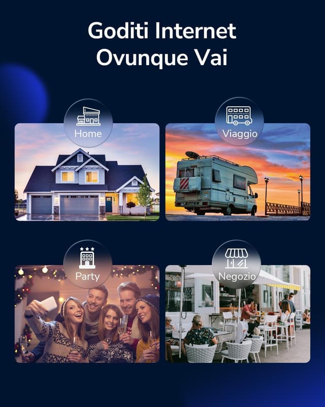 Thumbnail 5 de Cudy LT400 Router 4G LTE Sim 300Mbps