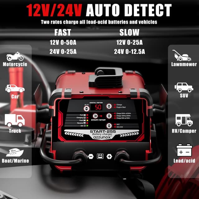Detalle 2 de 12V/24V Car Battery Charger & Engine Starter (0–50A) with Automatic Battery Maintainer and 250 Cranking Amps