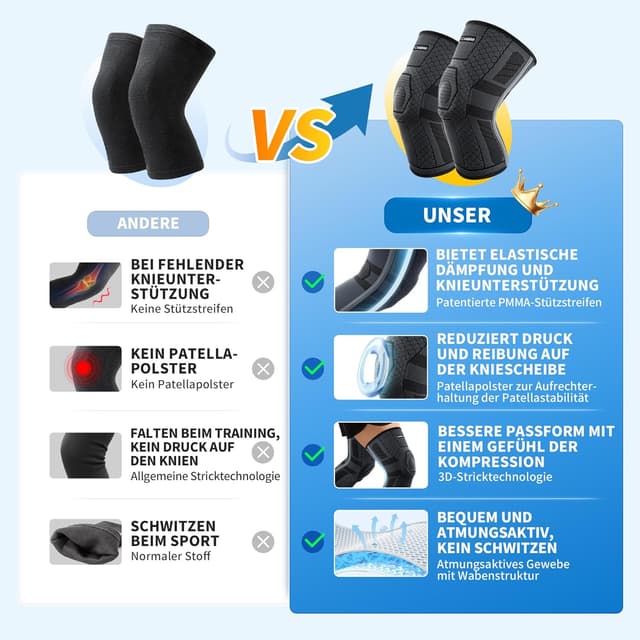 Thumbnail 5 de CAMBIVO Kniebandage für Damen & Herren (2X) mit PMMA-Seitenstabilisatoren und Patella-Polster – Kniesupport für Sport & Alltag