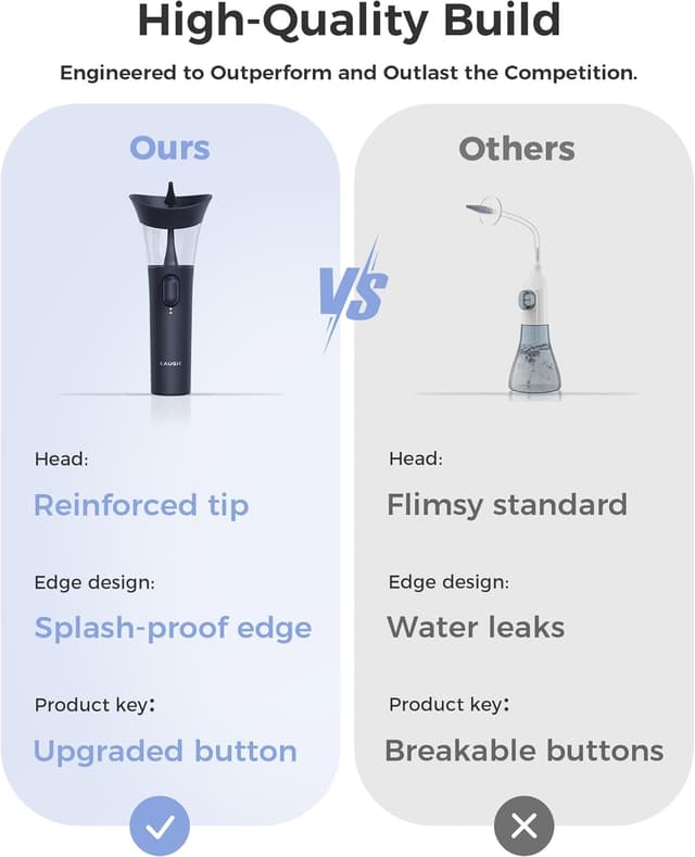 Thumbnail 3 de KAUGIC Ear Wax Removal Kit