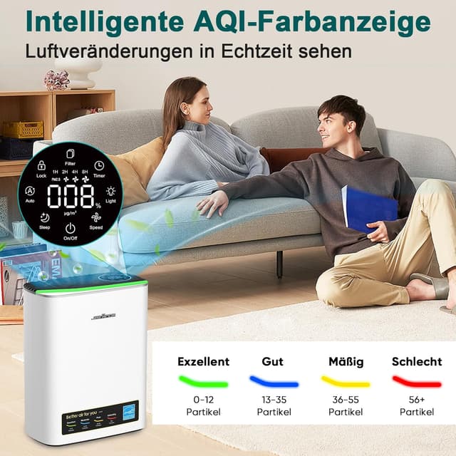 Detalle 1 de Jafända HEPA Luftreiniger 268 m³/h für Allergiker