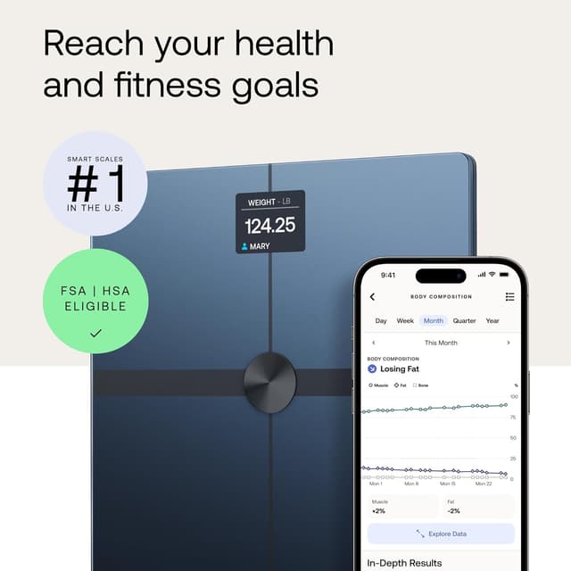 Detalle 2 de WITHINGS Body Smart smart scale, Wi‑Fi compatible