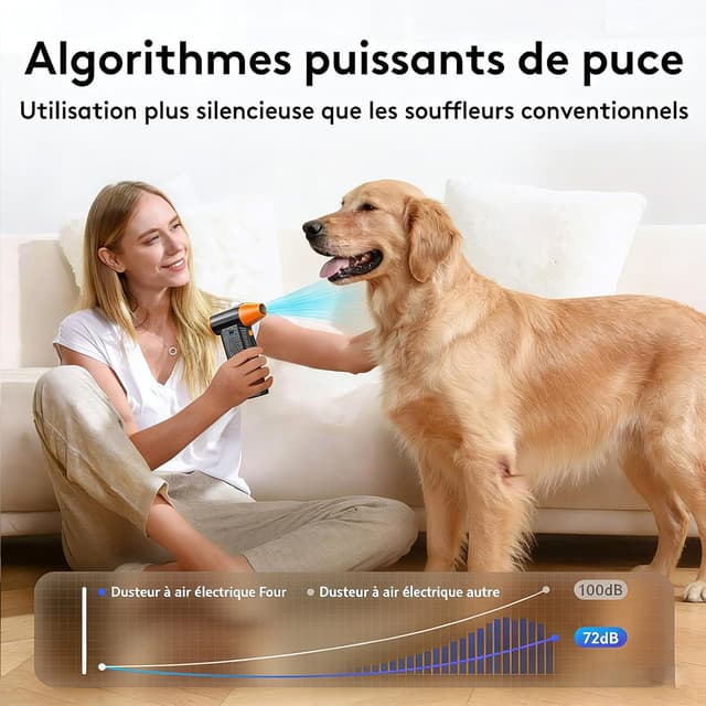 Thumbnail 5 de Souffleur d'Air Électrique 130000RPM Orange