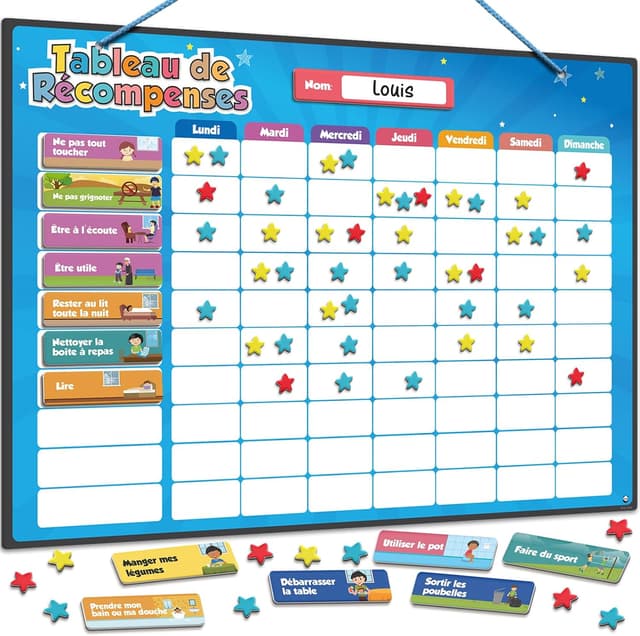 Detalle de Smart Panda Tableau de Récompenses 300 étoiles