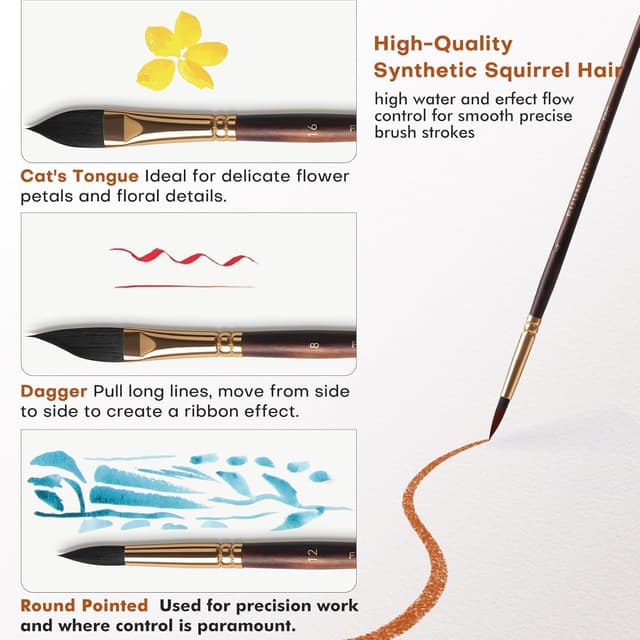 Detalle de Fuumuui 10-piece synthetic squirrel-hair watercolour brush set (multiple shapes)