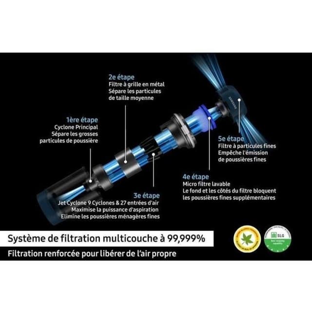 Detalle de Samsung VS20B75B1R1 aspiradora sin cable multiciclónica LED 200W, negro/menta