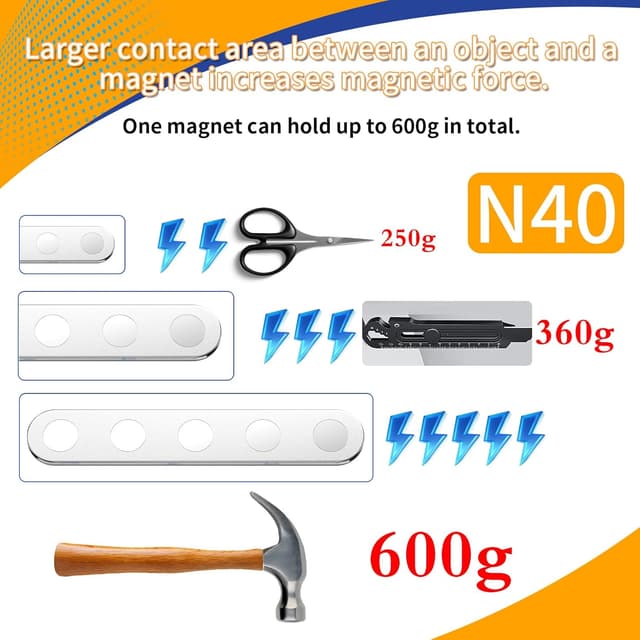 Detalle de BKSAI Unbreakable Strong Magnet 12pcs 🧲