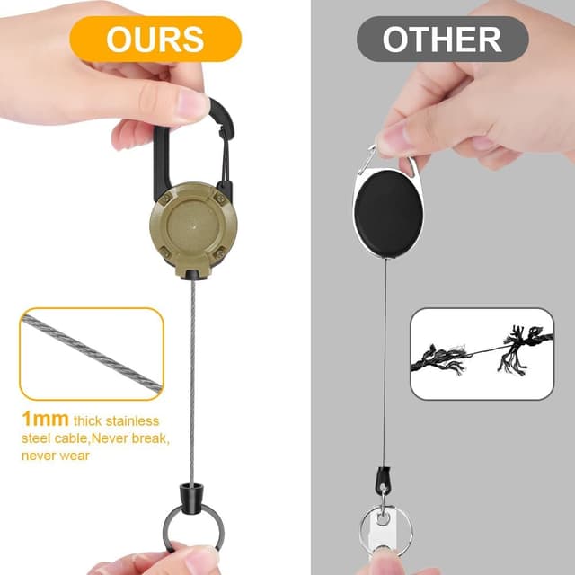 Detalle 2 de Vicloon Bobine de Badge 70 cm 2 pcs