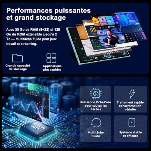 Detalle de SKYEGG SKYEGG Tablet 10 pulgadas Android 15 con Gemini AI (K16) 30GB RAM + 128GB ampliable, WiFi 6, Widevine L1 y 8000mAh