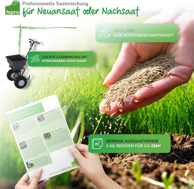 Detalle de Fepro Rasensamen trockenresistent für Trockenrasen & Schattenrasen, 20 kg für ca. 800 m²