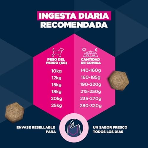 Detalle 2 de Eukanuba alimento pollo fresco 15 kg