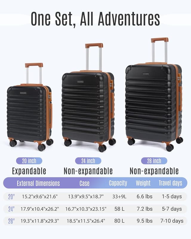 Thumbnail 6 de LIGHT FLIGHT 3-Piece Luggage Set 20/24/28 in.