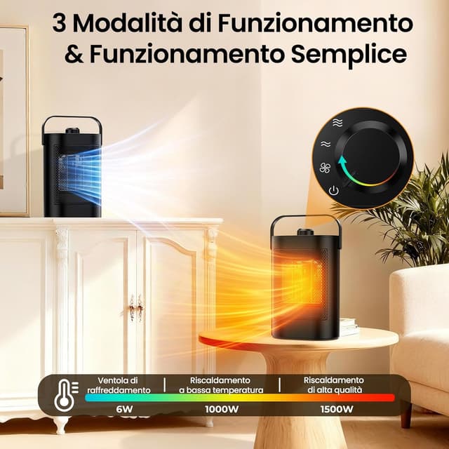 Detalle 2 de YOOKESEN Stufetta elettrica 1500W PTC