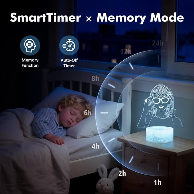 Thumbnail 2 de Hoofun TS Night Light 16 couleurs