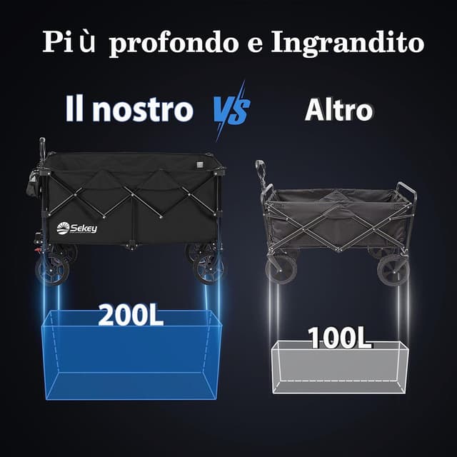 Thumbnail 5 de Sekey XXL Plus Carrello Pieghevole 200L 200kg
