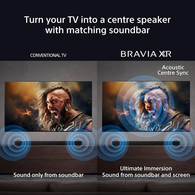 Thumbnail 3 de Sony BRAVIA Theatre Bar 9 Dolby Atmos 13-speaker Soundbar
