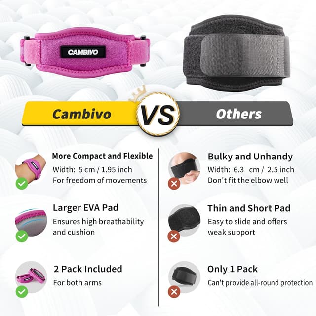 Thumbnail 1 de CAMBIVO Coudières épicondylite réglables 2x