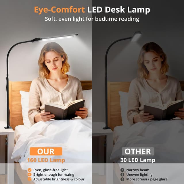 Thumbnail 6 de Woputne Desk Lamp with Clamp 960LM 12W