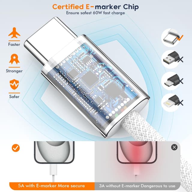 Detalle 2 de Fast Charging iPhone 17/16/15 20W 2-Pack Charger