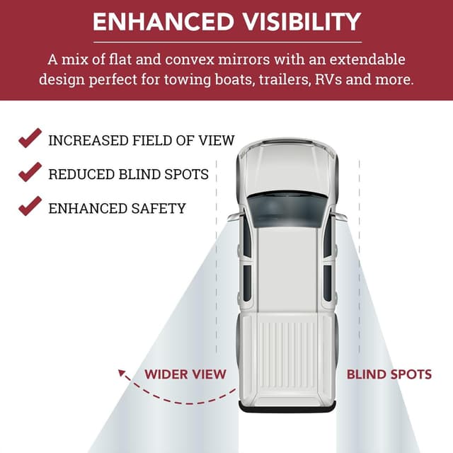 Thumbnail 3 de Trail Ridge Towing Mirror 2019-2022