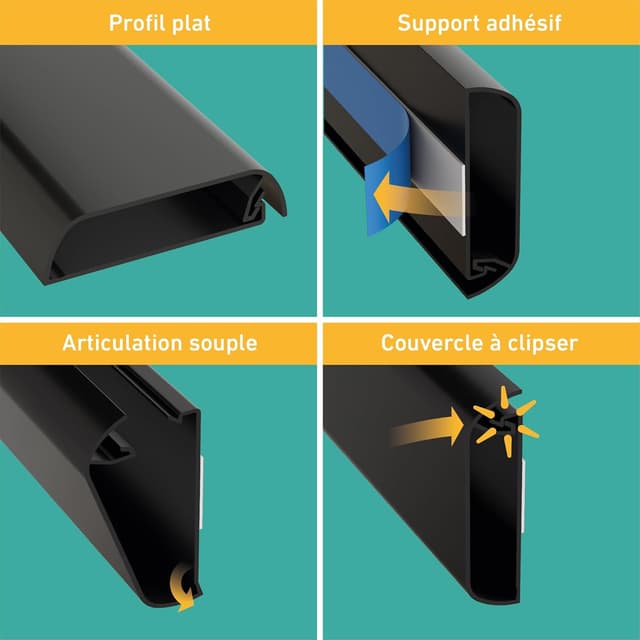 Detalle 2 de D-Line Goulotte passe-câbles murale monobloc à charnière – 2 x 60 mm x 15 mm x 400 mm, noir