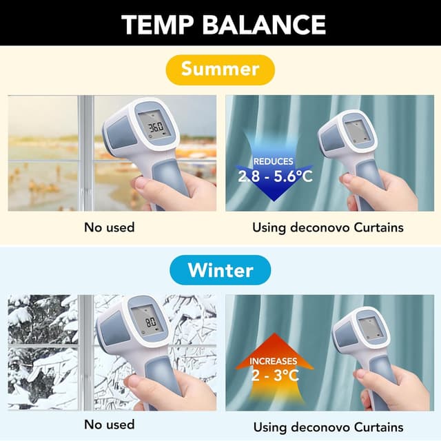 Thumbnail 6 de Deconovo Thermal Blackout Curtains 90 x 90 Sky Blue 🪟