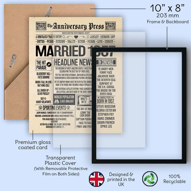 Thumbnail 6 de Stuff4 69th Anniversary Poster Framed 8x10