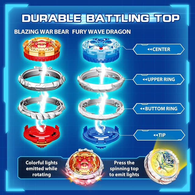 Detalle de Infinity NADO Peonza Battle Arena Set 2 piezas